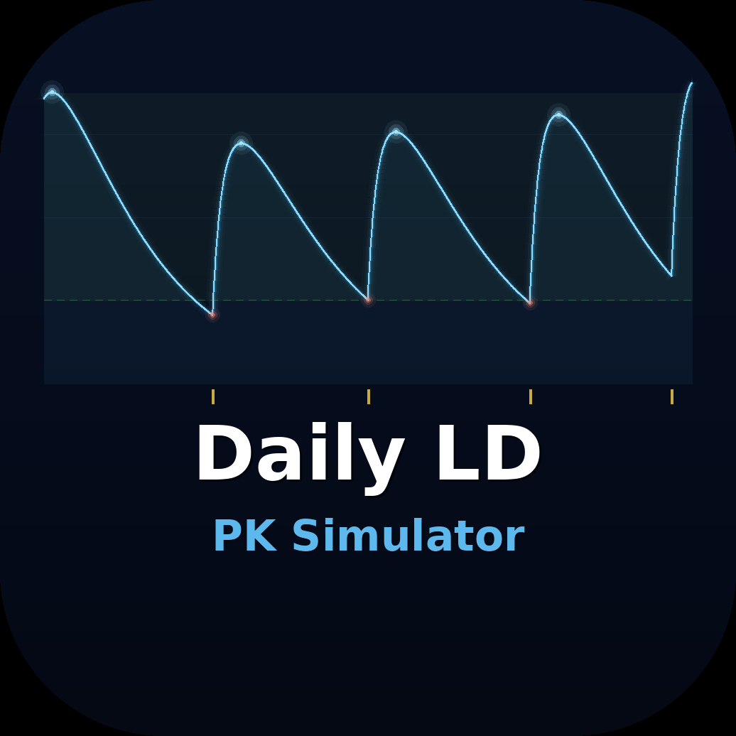Daily LD PK Simulator
